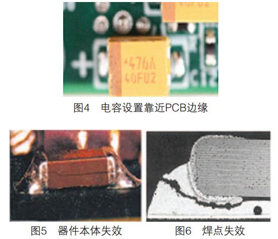 SMT设计问题 SMT设计问题