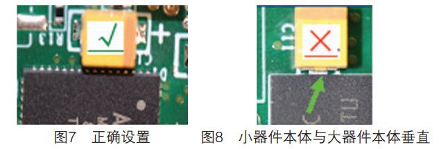 SMT设计方法 SMT设计方法