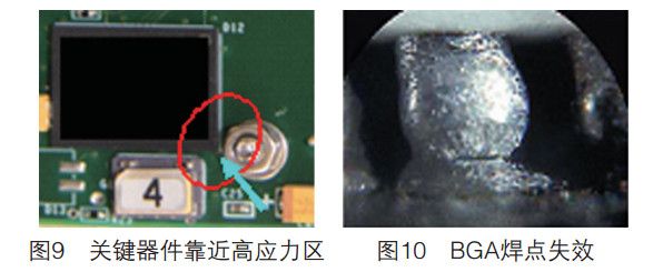 SMT工艺 SMT工艺