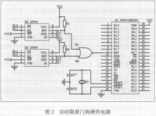 图2 双时限看门狗电路 图2 双时限看门狗电路