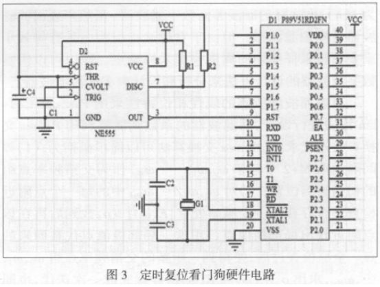 图3 定时复位看门狗电路 图3 定时复位看门狗电路