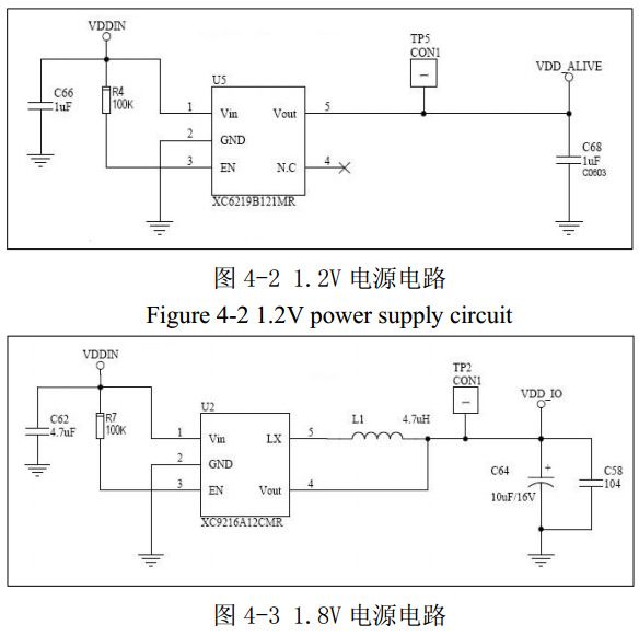 图 4-2 1.2V 电源电路 图 4-2 1.2V 电源电路