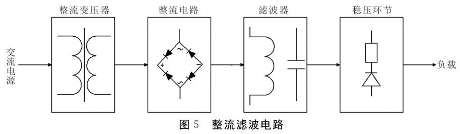 图5 自发电取暖器整流滤波电路 图5 自发电取暖器整流滤波电路