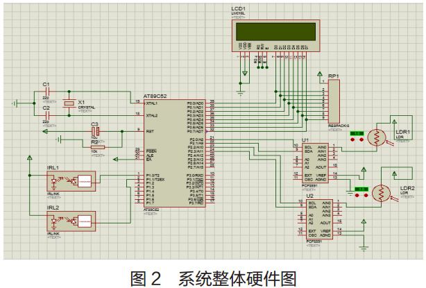 图 2 系统整体硬件图 图 2 系统整体硬件图