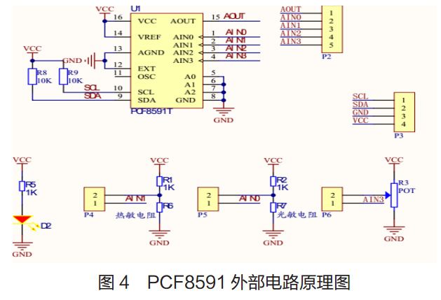 图 4 PCF8591 外部电路原理图 图 4 PCF8591 外部电路原理图