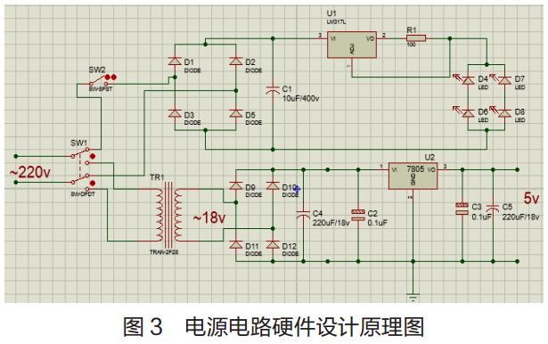 图 3 电源电路硬件设计原理图 图 3 电源电路硬件设计原理图