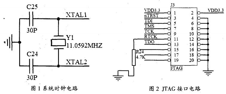 智能楼宇系统的硬件设计 智能楼宇系统的硬件设计