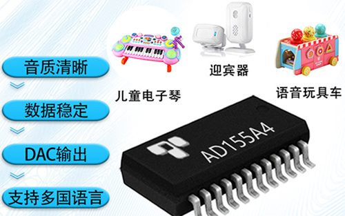 高低秒数语音方案全矩阵，组创从芯片到整机一站式定制