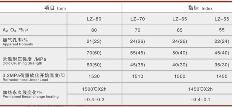 a8体育免费观看