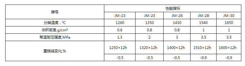a8体育免费观看