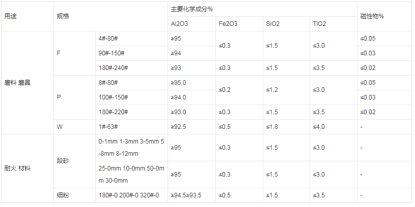 a8体育免费观看