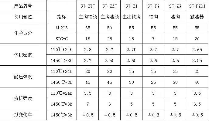a8体育免费观看