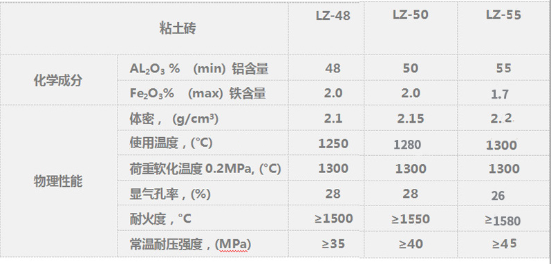 a8体育免费观看